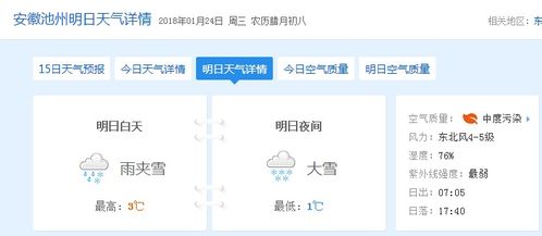 緊急通知 池州暴雪次日達 池州全市小學 幼兒園明起停課 團團提醒您提前做好防范
